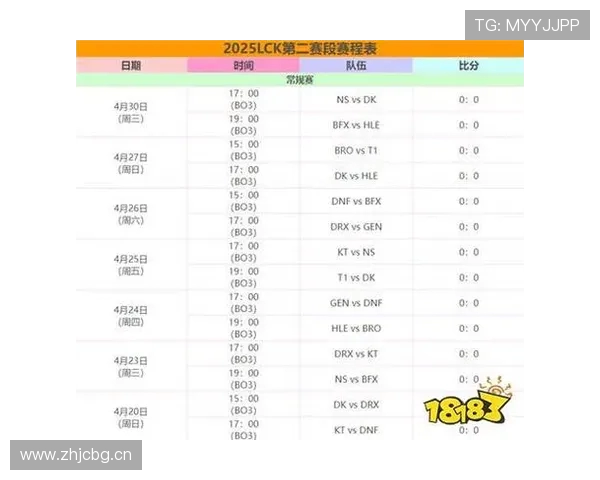 lck冠军联赛赛程如何查询，直播在哪里观看，历史冠军有哪些队伍？